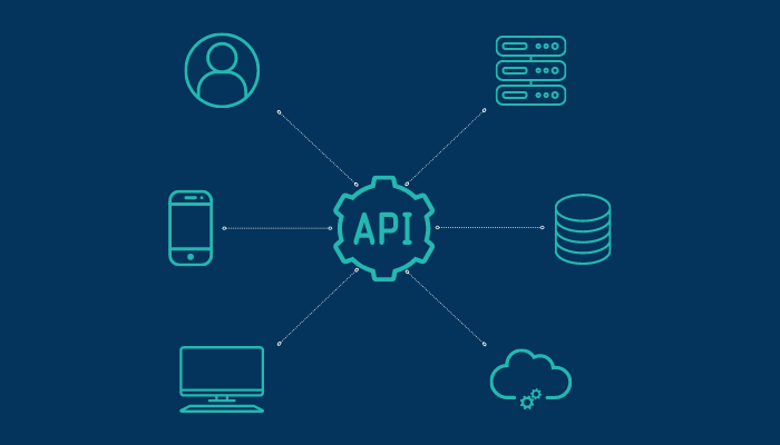 What is an API and API Integration? (for non-tech people)
